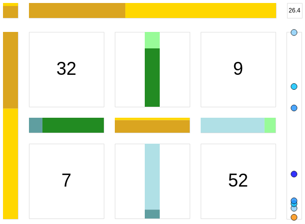 ../assets/images/img_blog/Python/BDF/30_BDF_CAT/Cat_Confusion_Matrix.png